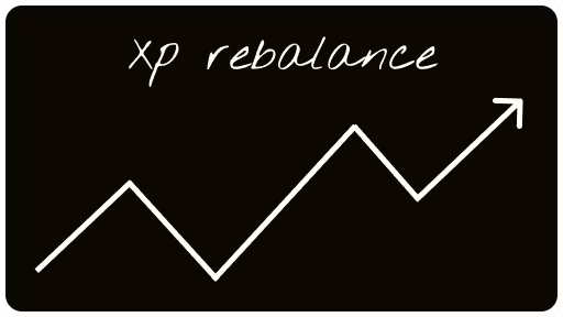 经验值平衡（额外遭遇） (XP Rebalance (Extra Encounters))