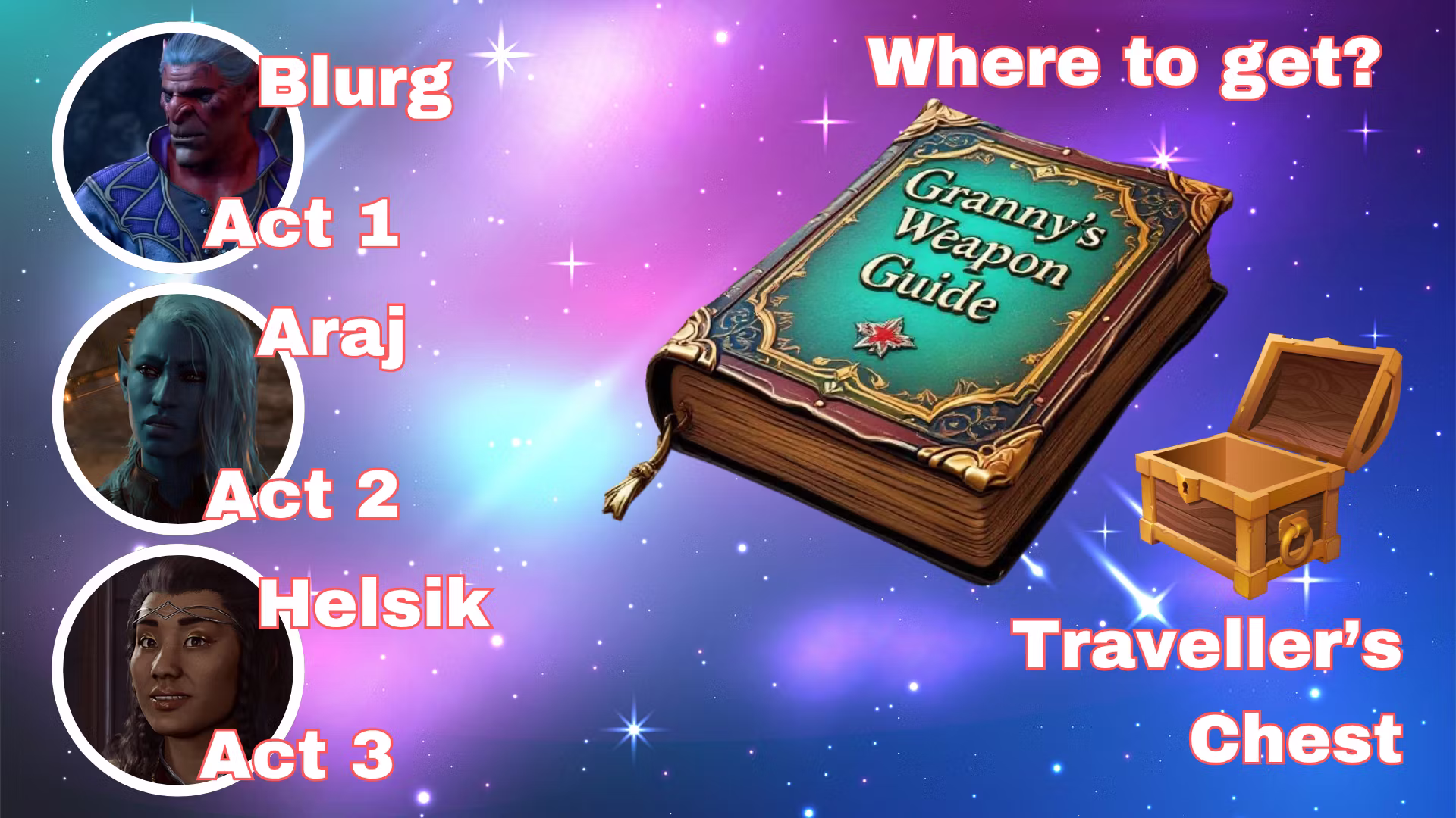 奶奶的武器 (Granny Weapons)