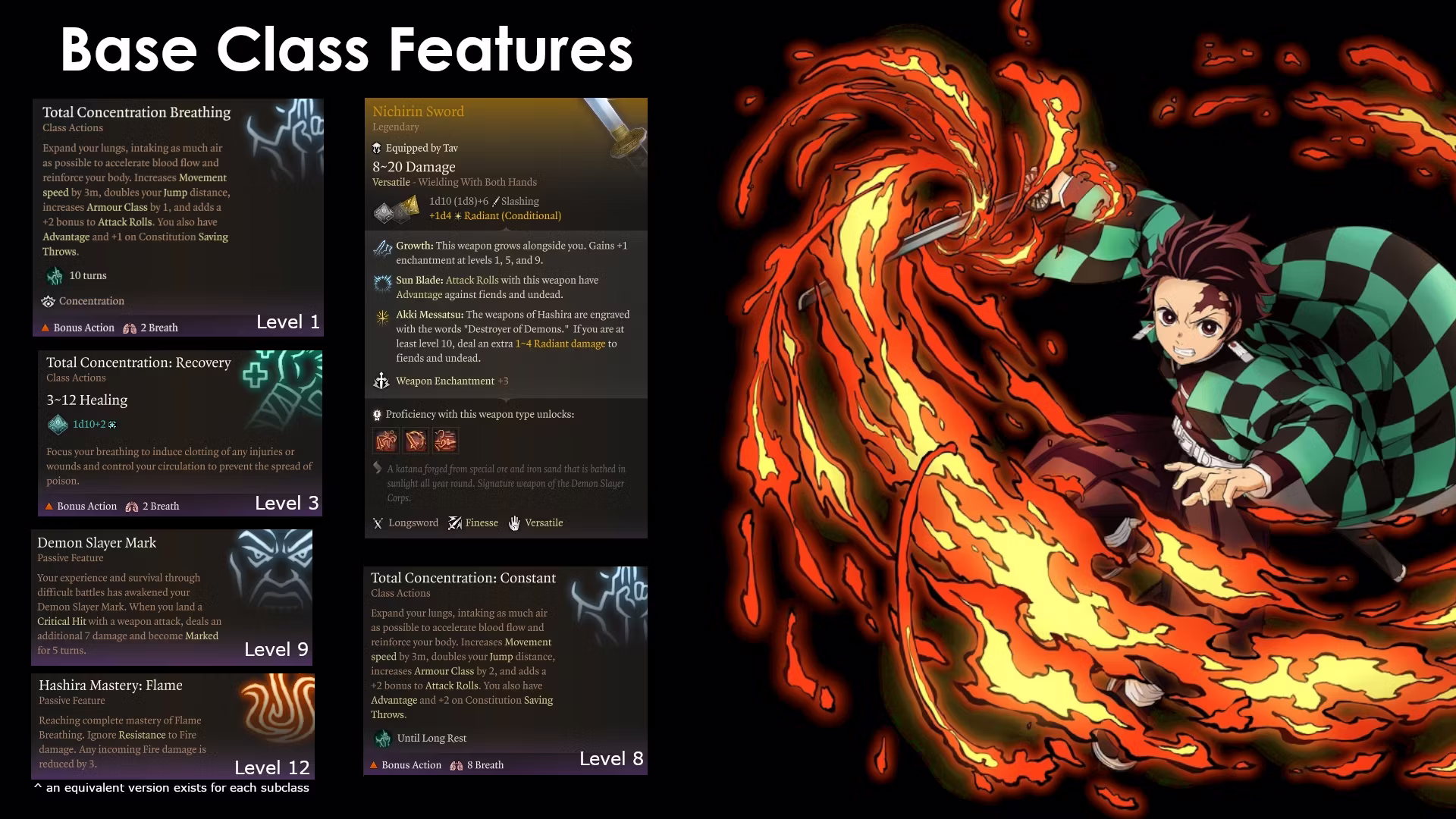 鬼杀队职业 (Demon Slayer Class)