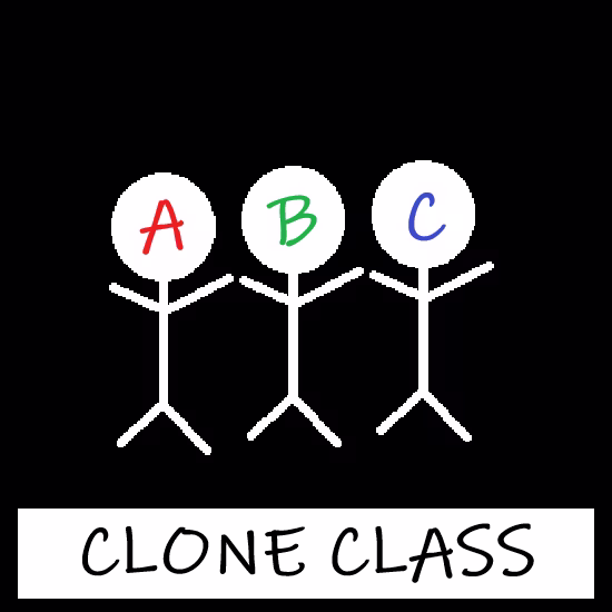 克隆类 (Clone Class)