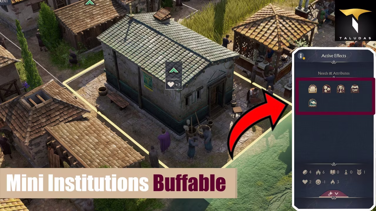 增强小机构：区域效益全面提升