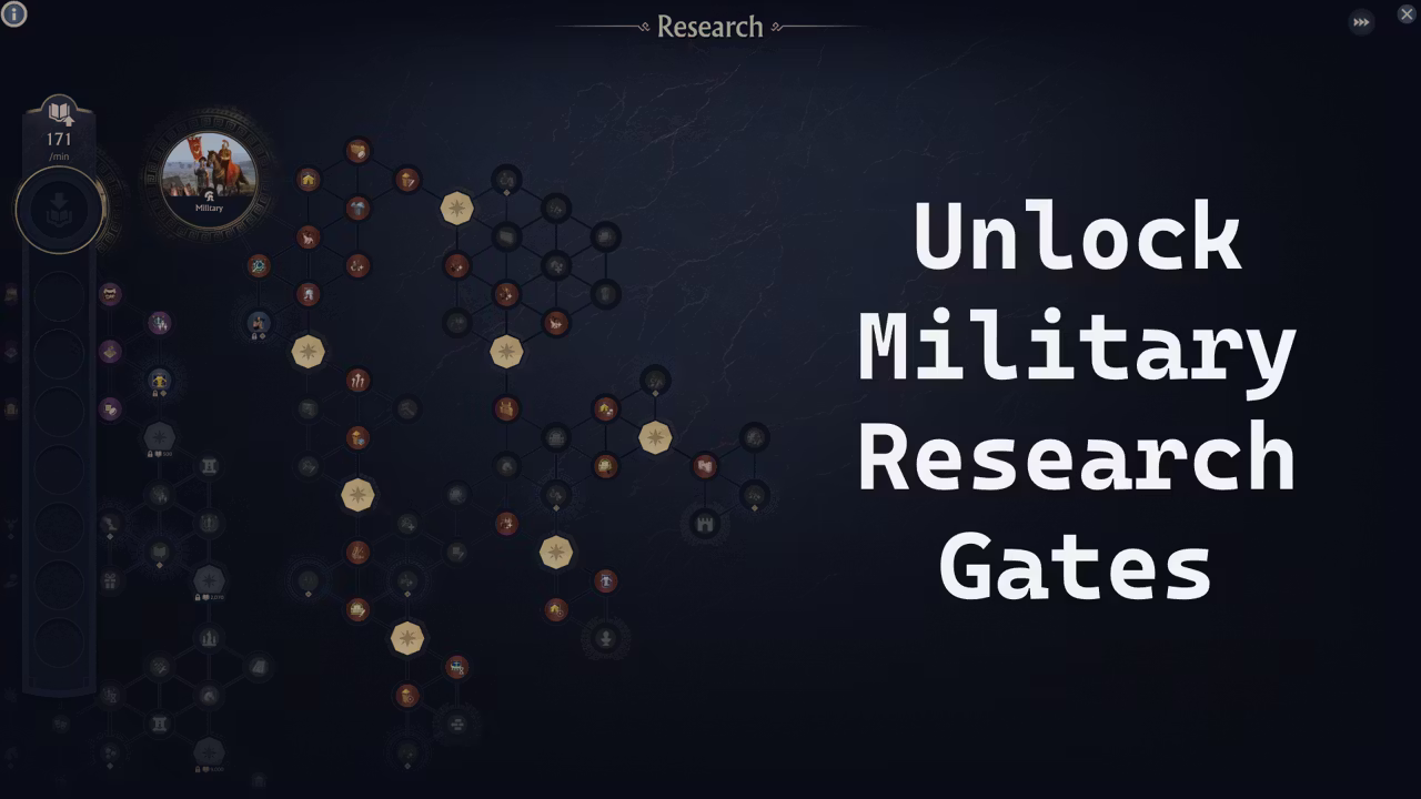 纪元117：解锁军事研究之门