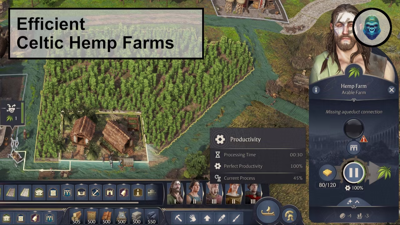 高效凯尔特大麻农场