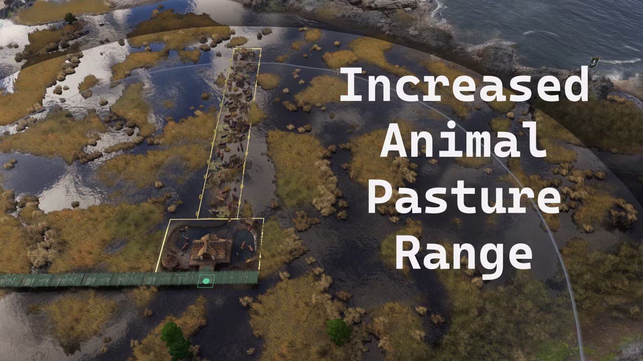 扩大动物牧场范围：《纪元117》畜牧革命