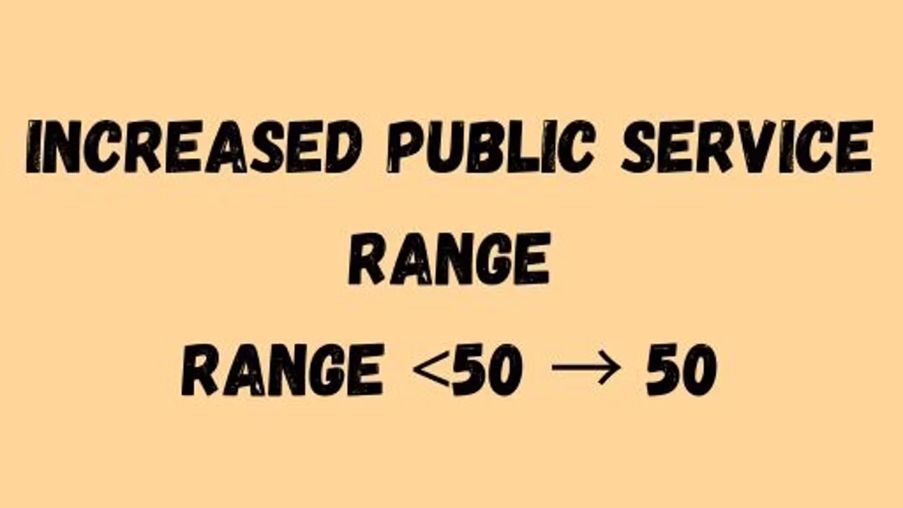 帝国服务范围扩展模组：罗马城规划新纪元