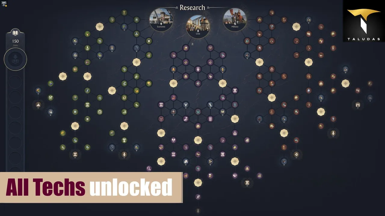 纪元117：全科技解锁即刻研发